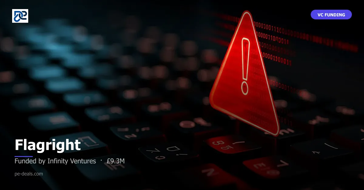 Flagright