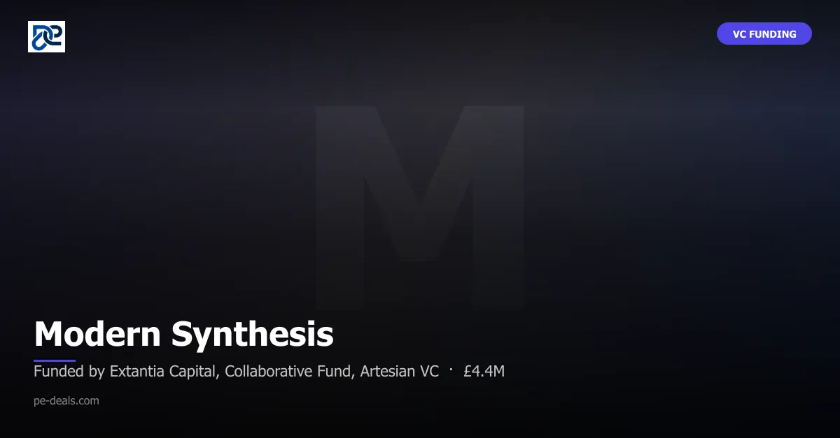Modern Synthesis