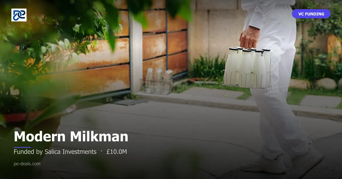Modern Milkman