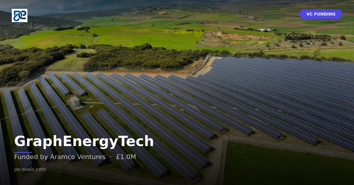 GraphEnergyTech