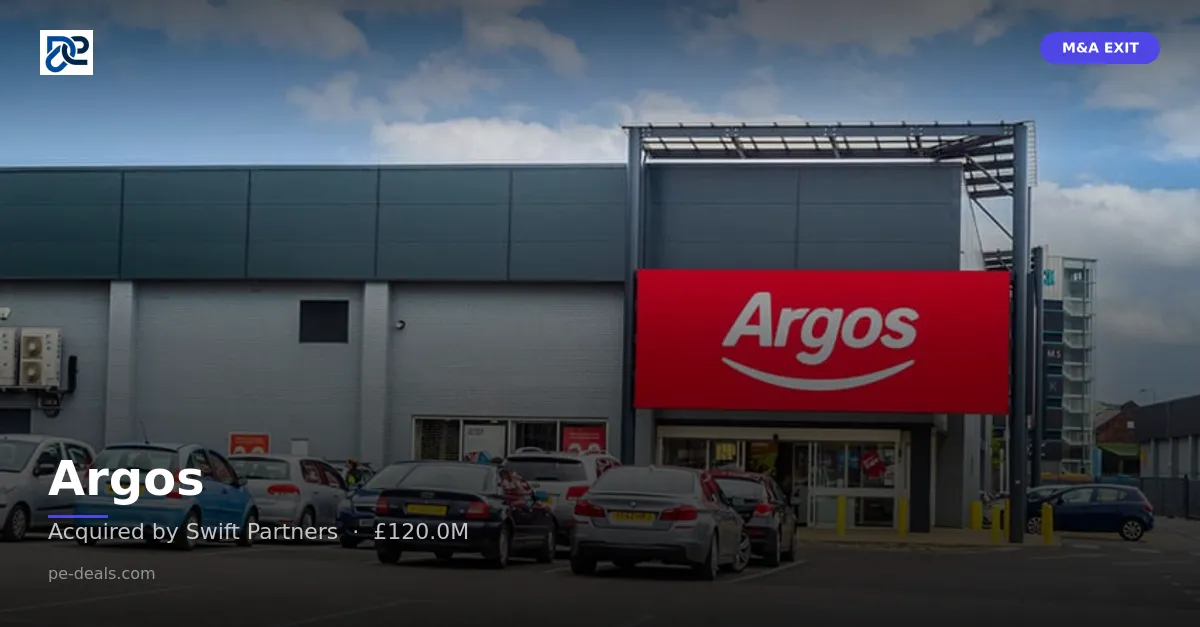 Argos