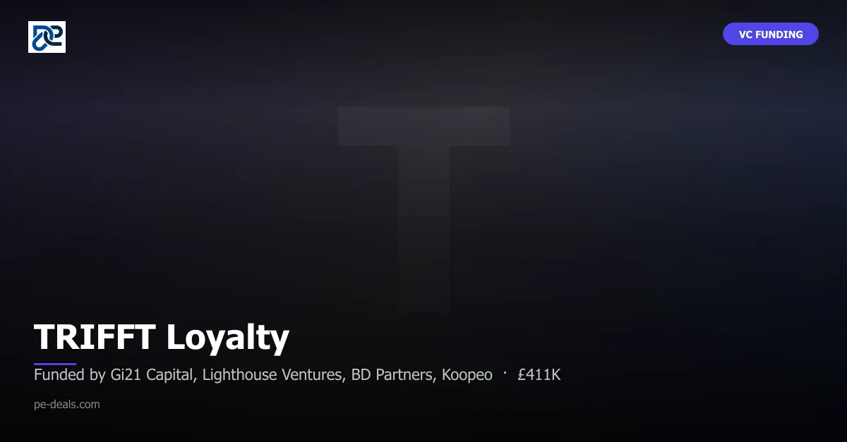TRIFFT Loyalty