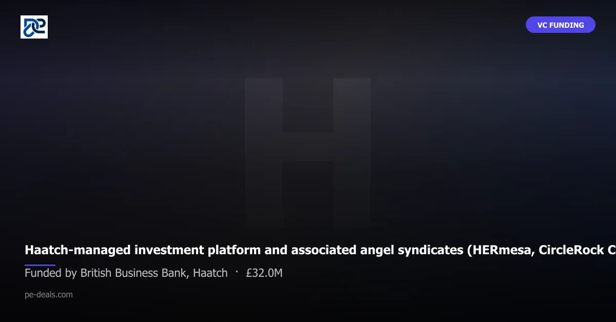 Haatch-managed investment platform and associated angel syndicates (HERmesa, CircleRock Capital, The Games Angel, Sie Ventures, 2050 Capital, and others)