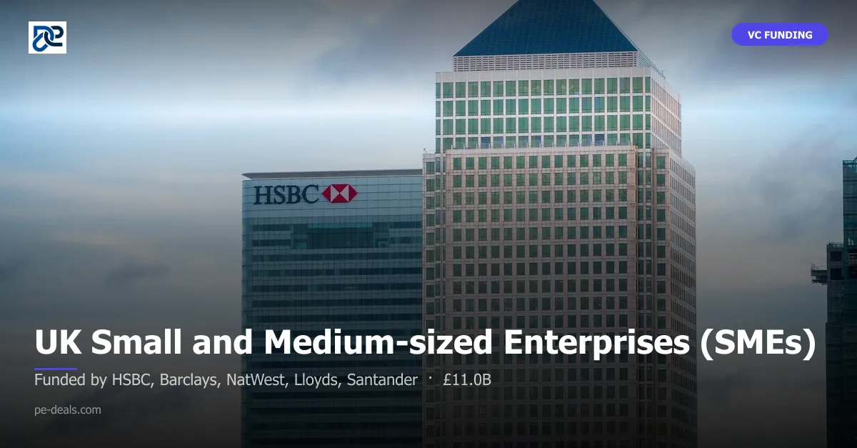 UK Small and Medium-sized Enterprises (SMEs)