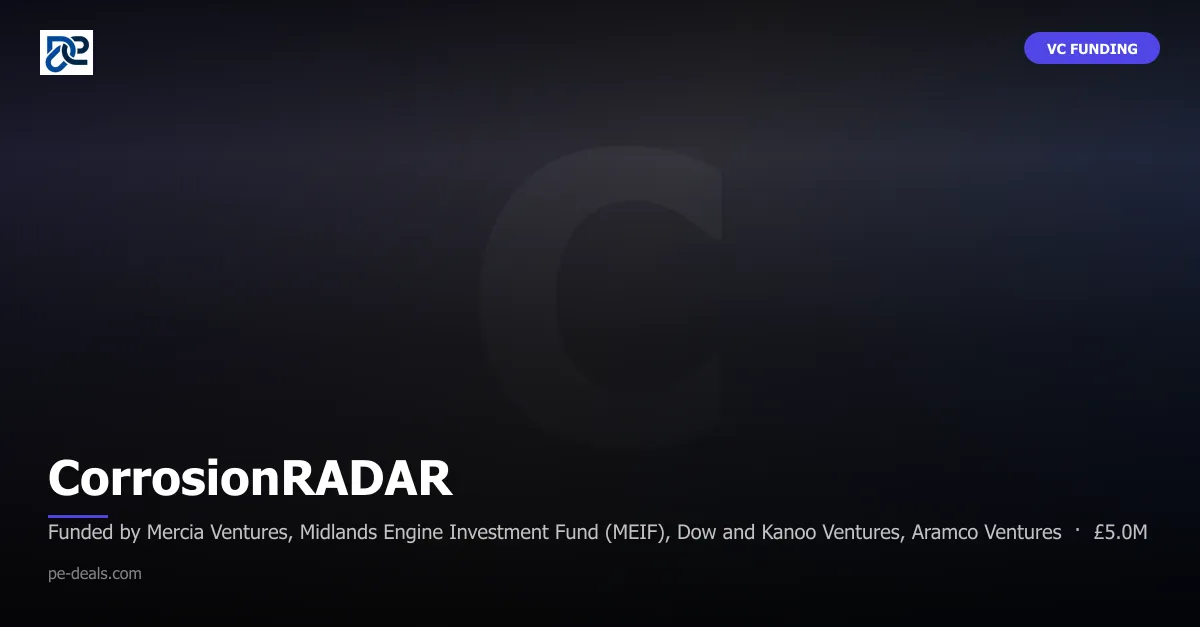 CorrosionRADAR