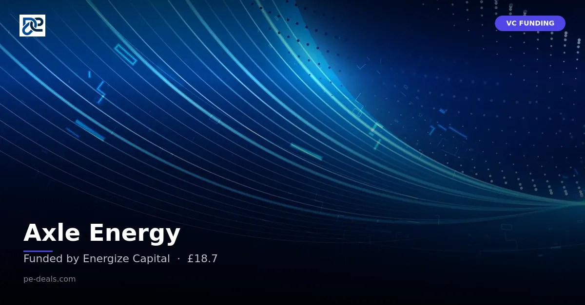 Axle Energy