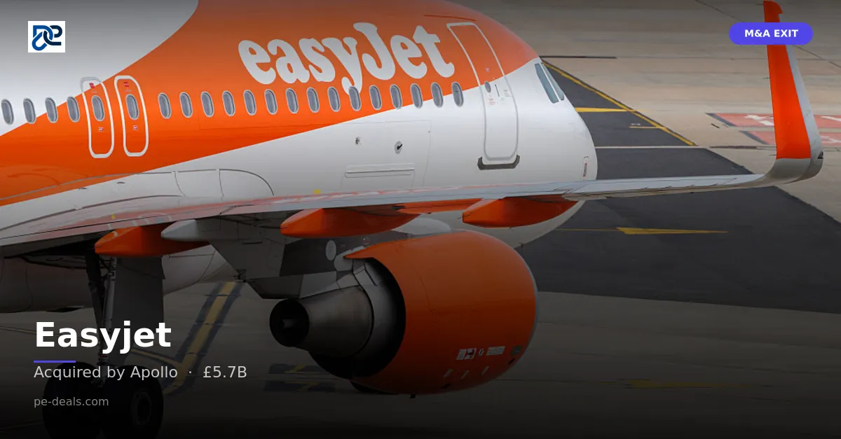 Easyjet
