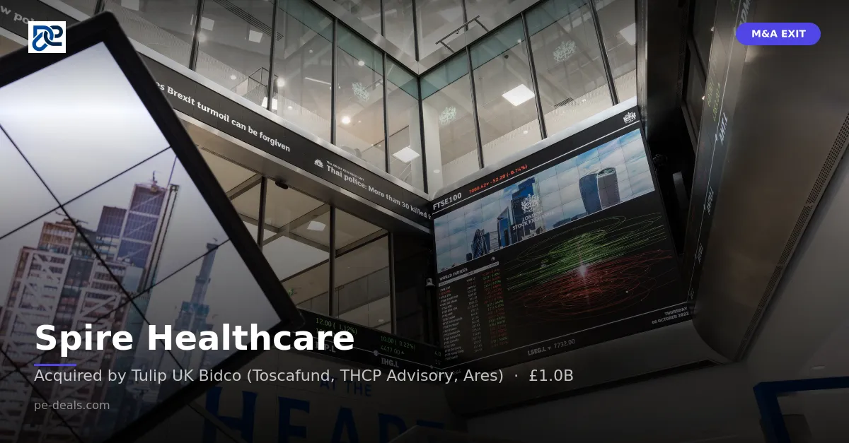 Spire Healthcare
