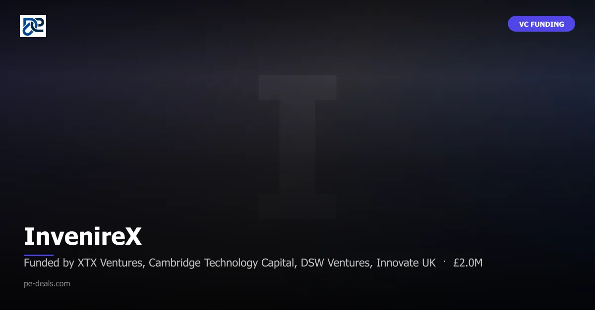 InvenireX