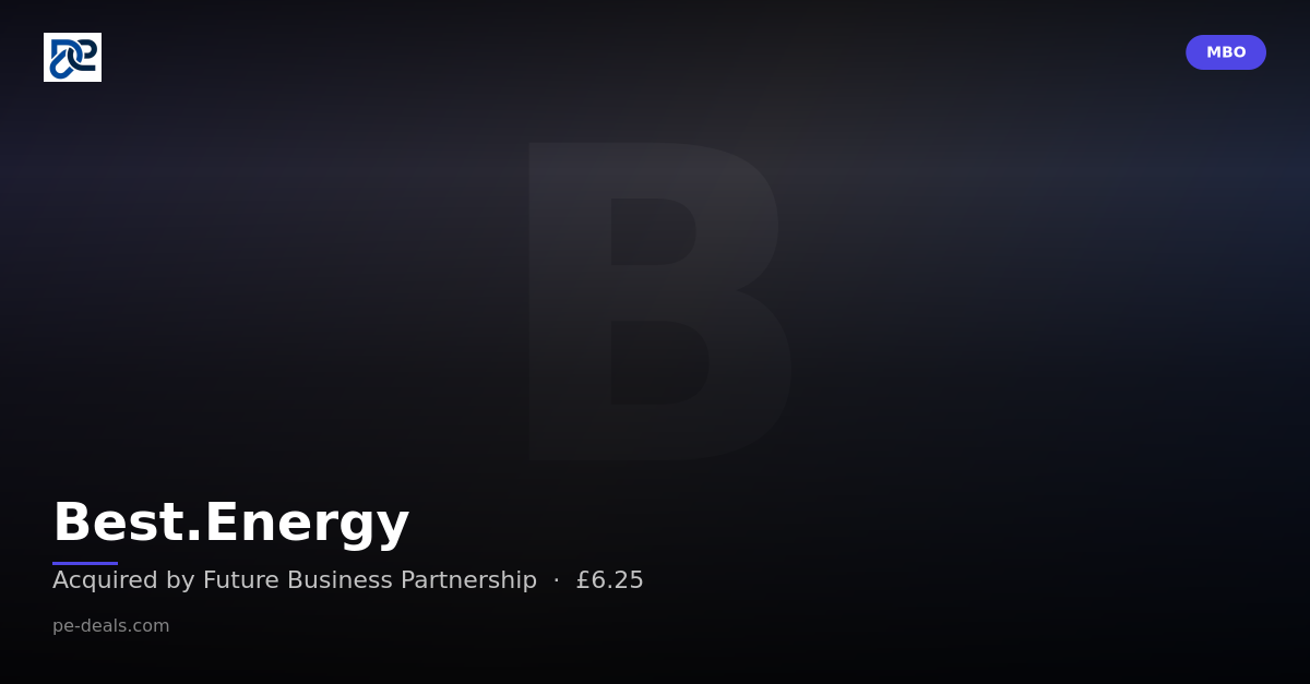 Best.Energy