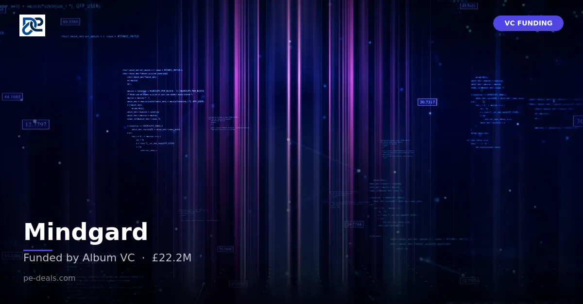 Mindgard