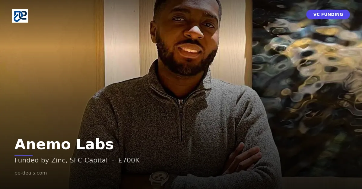 Anemo Labs