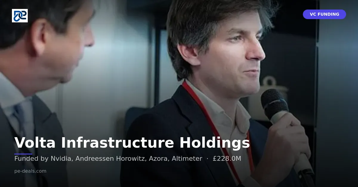 Volta Infrastructure Holdings