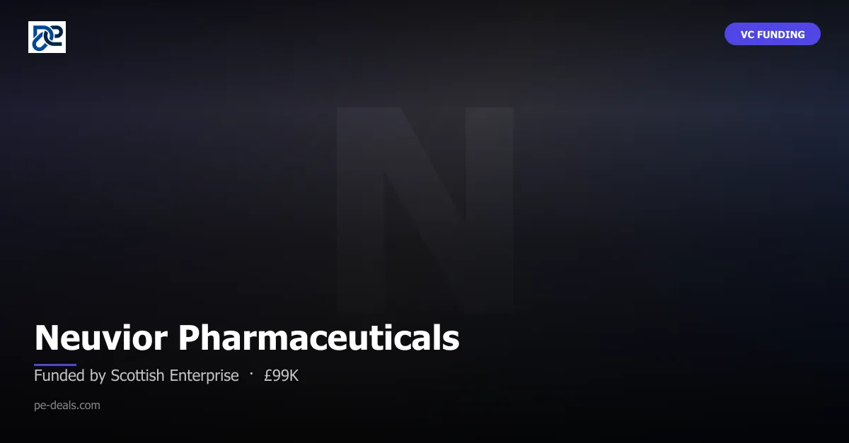 Neuvior Pharmaceuticals