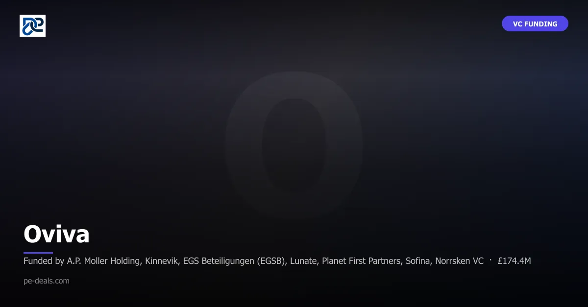 Oviva