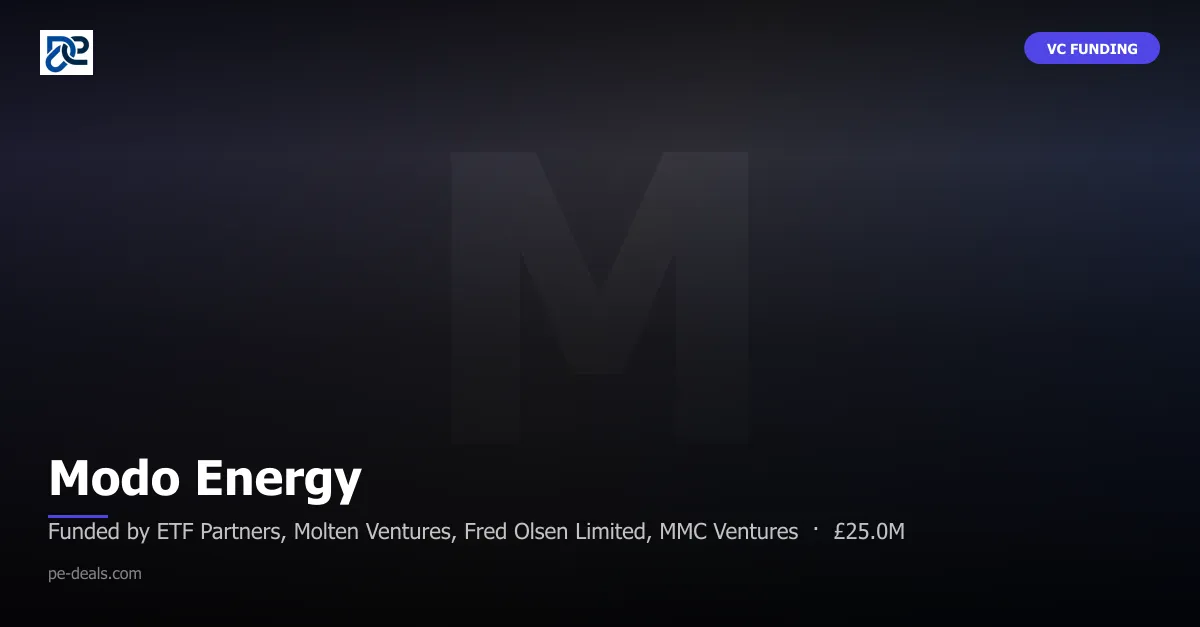 Modo Energy