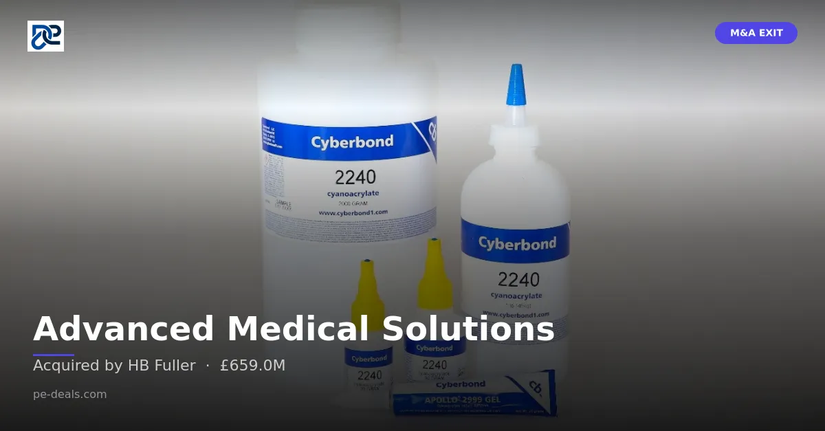 Advanced Medical Solutions
