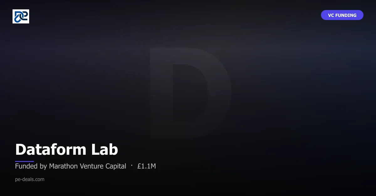 Dataform Lab