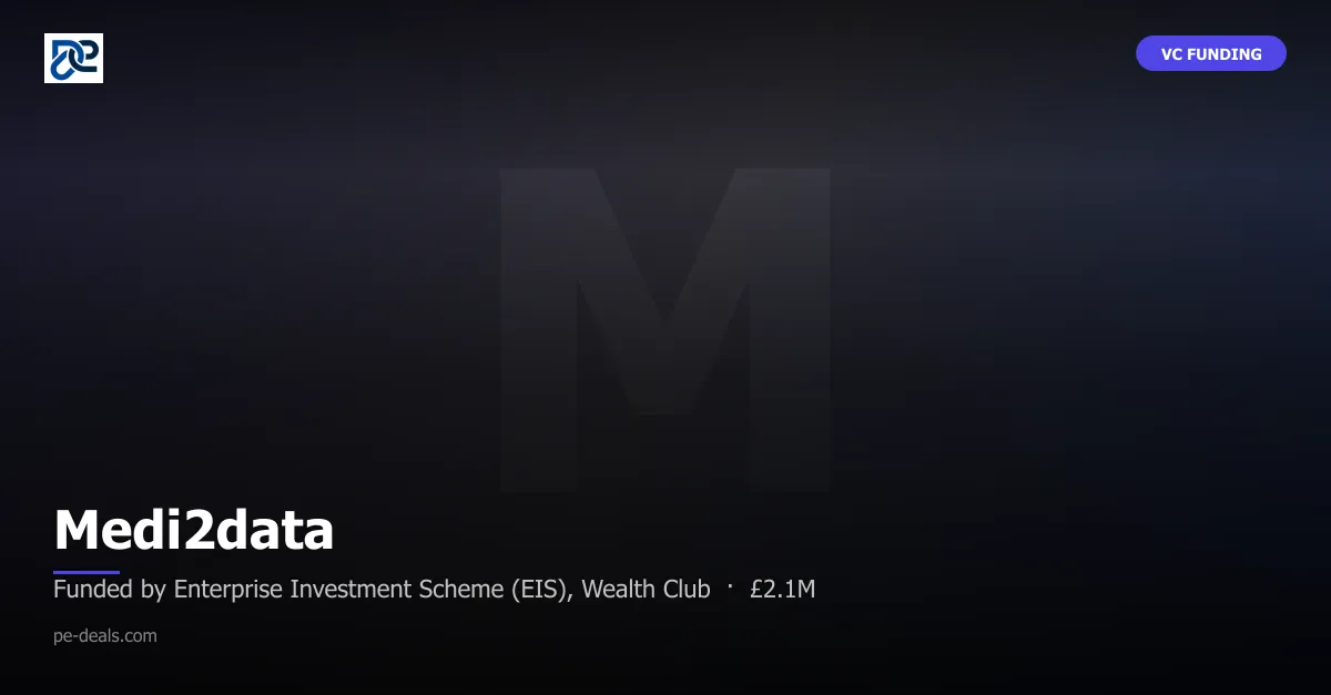 Medi2data