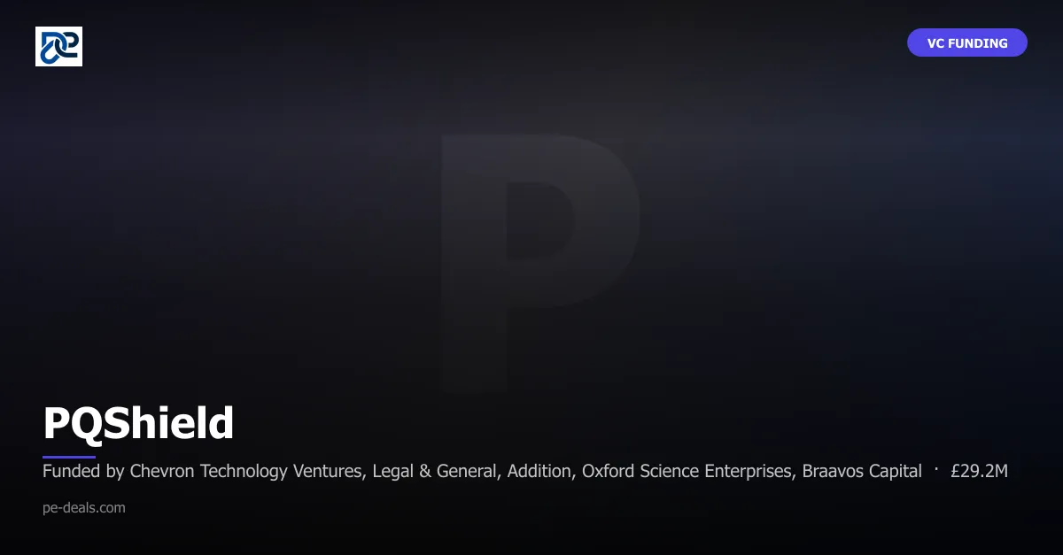 PQShield