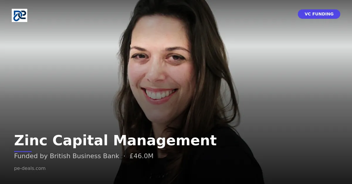 Zinc Capital Management