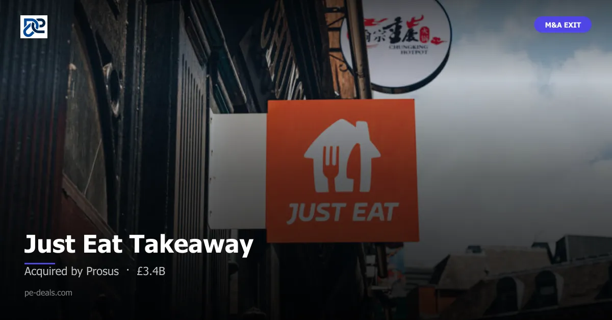 Just Eat Takeaway
