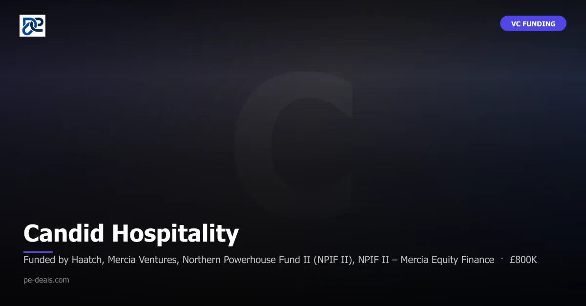 Candid Hospitality