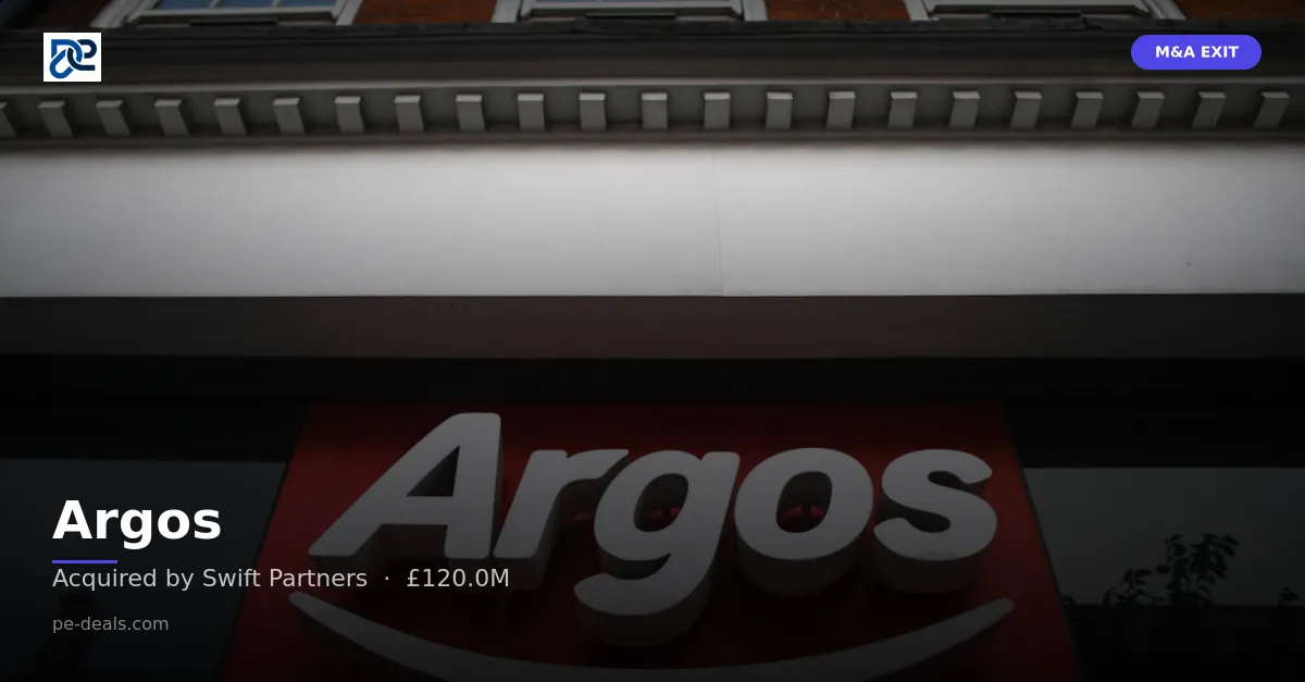 Argos