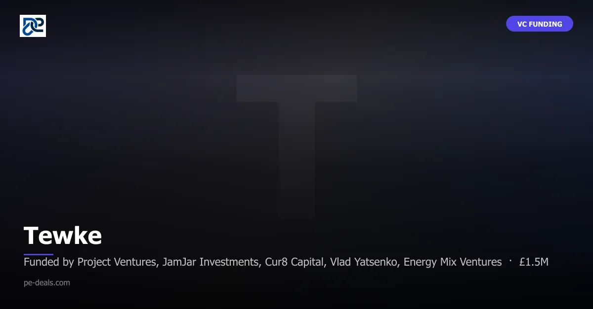 Tewke