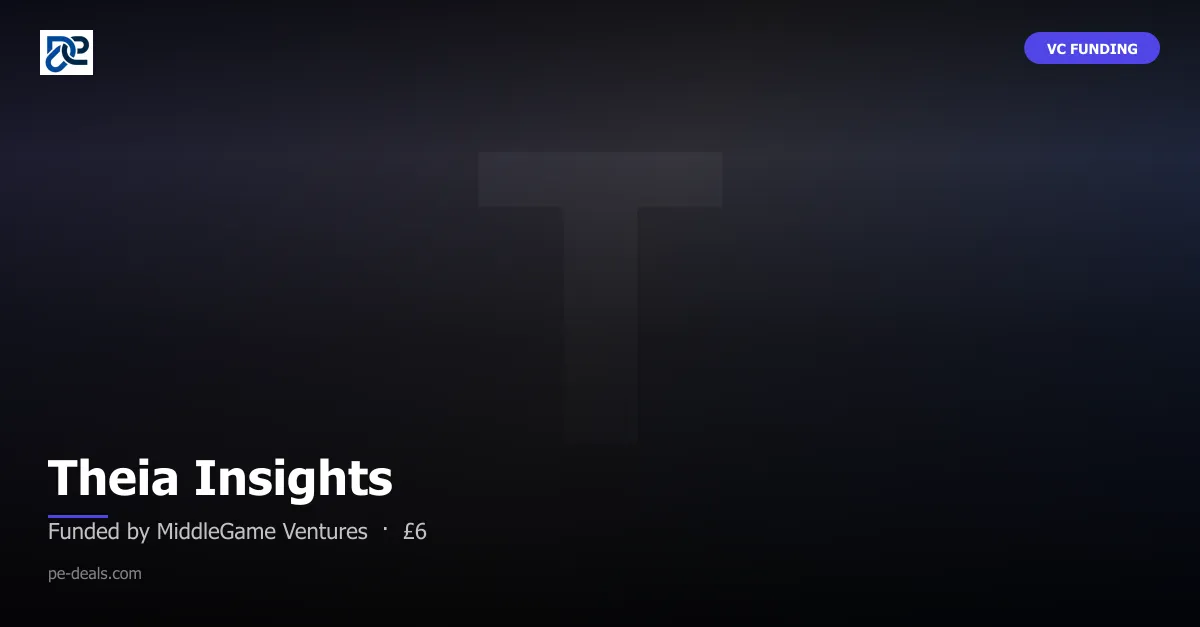 Theia Insights