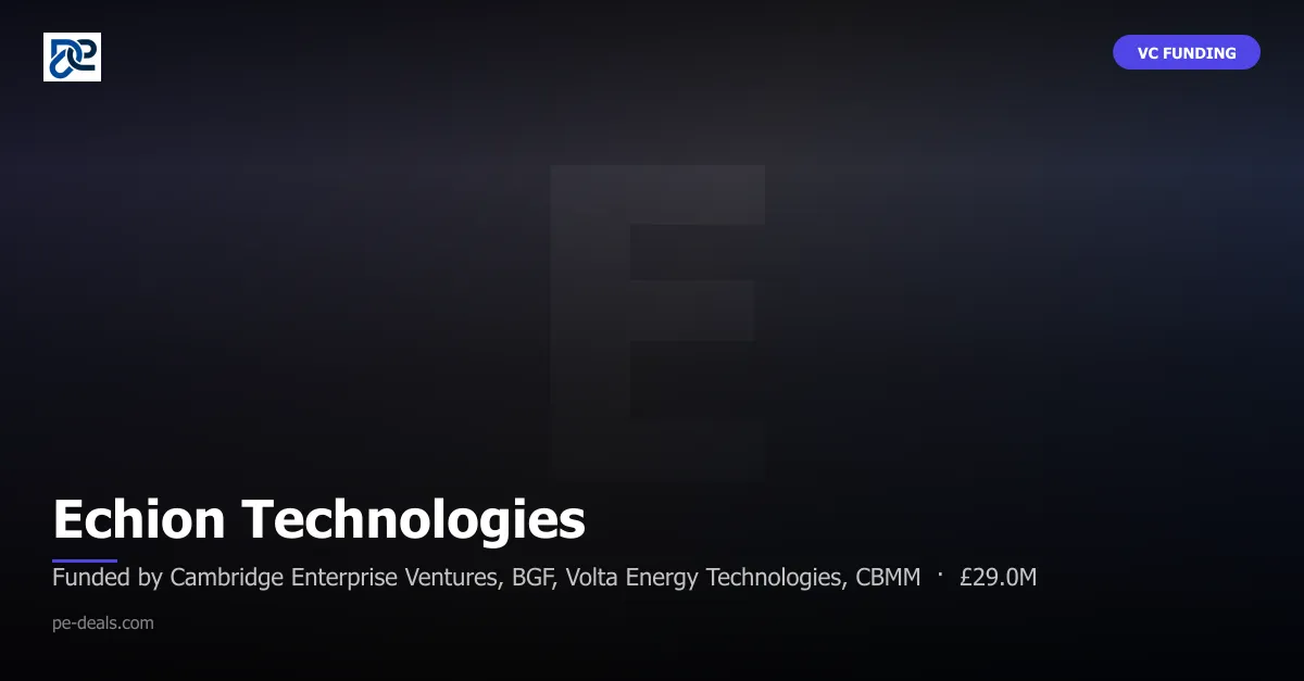 Echion Technologies