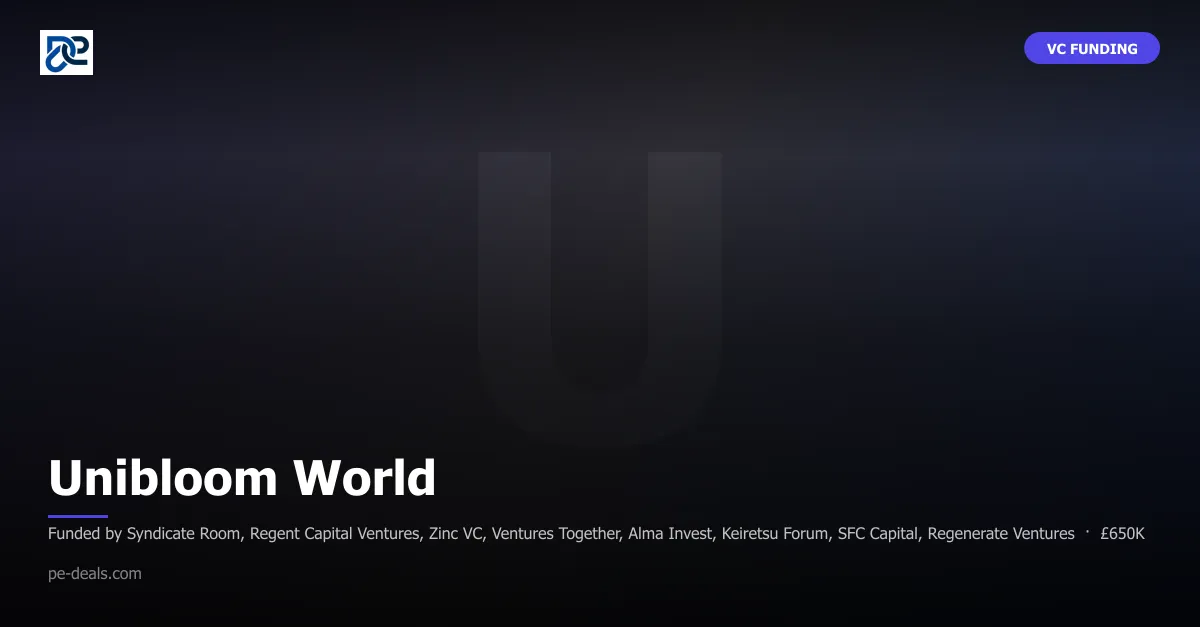 Unibloom World