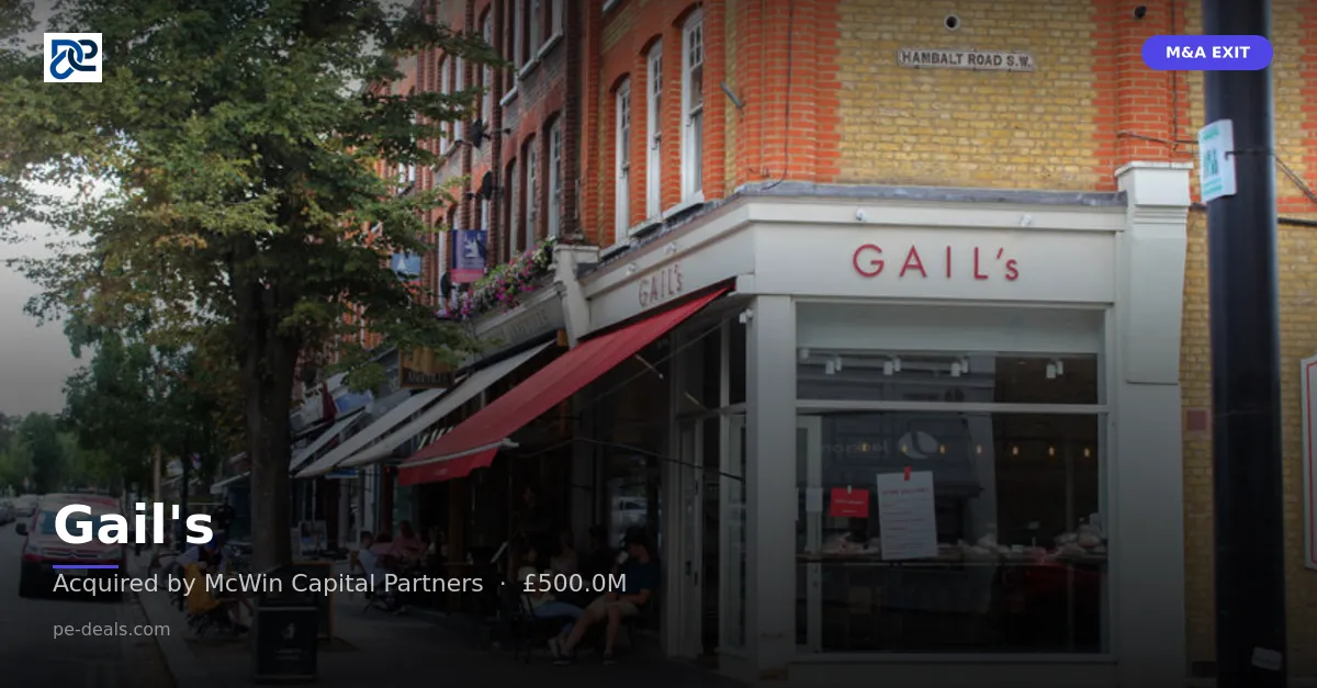 Gail's