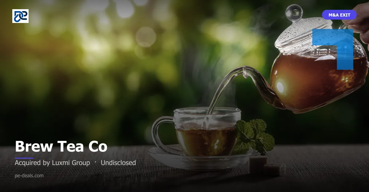 Brew Tea Co
