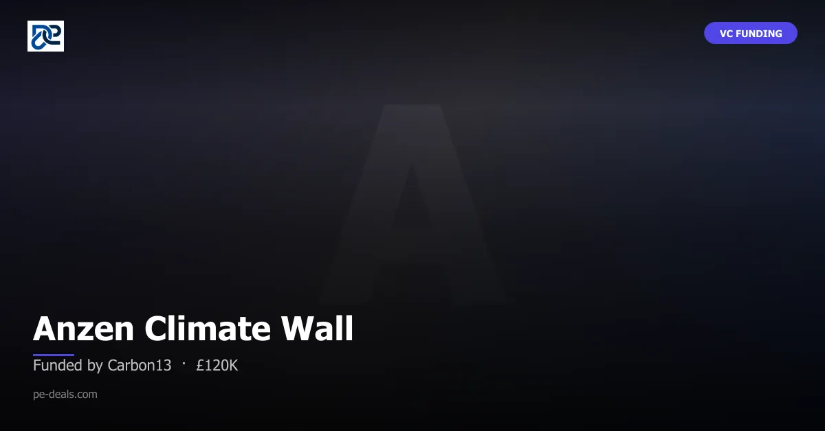 Anzen Climate Wall