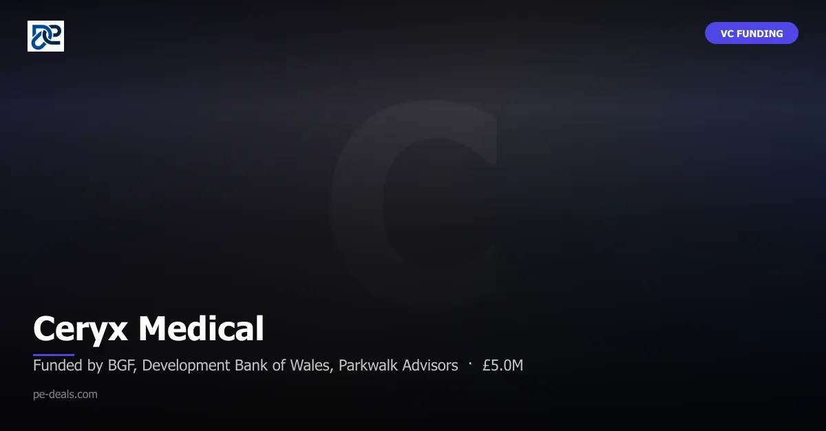 Ceryx Medical