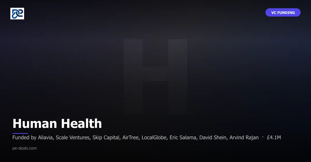 Human Health
